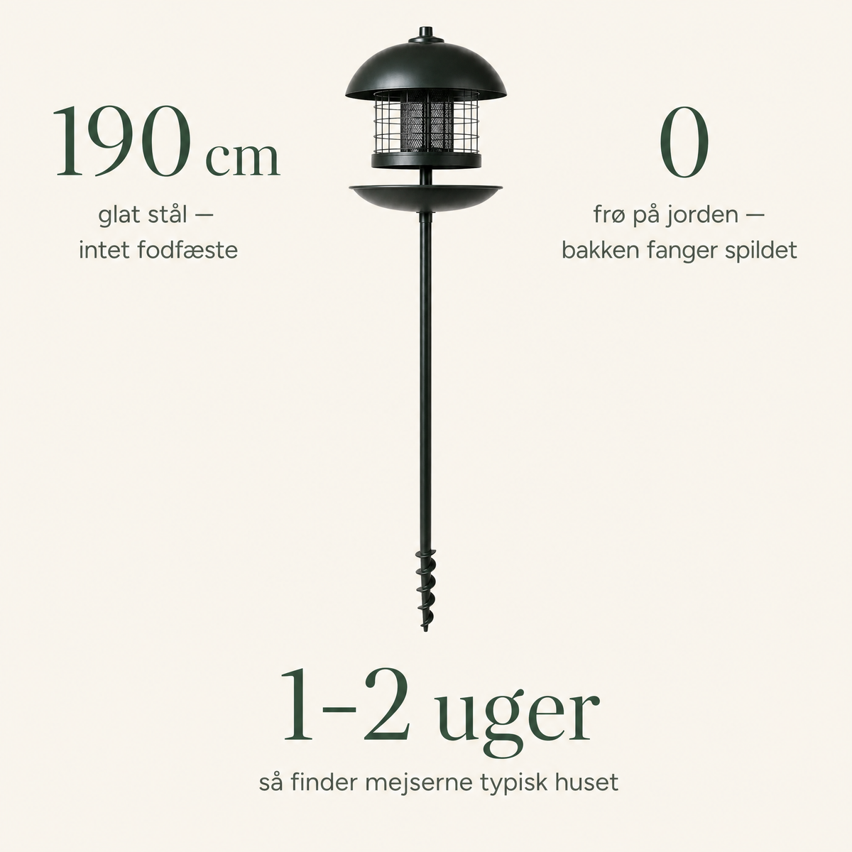 Lærke - Premium Fuglefoderhus